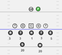 Defensive Front Install Guide For Defensive Coordinators - vIQtory Sports