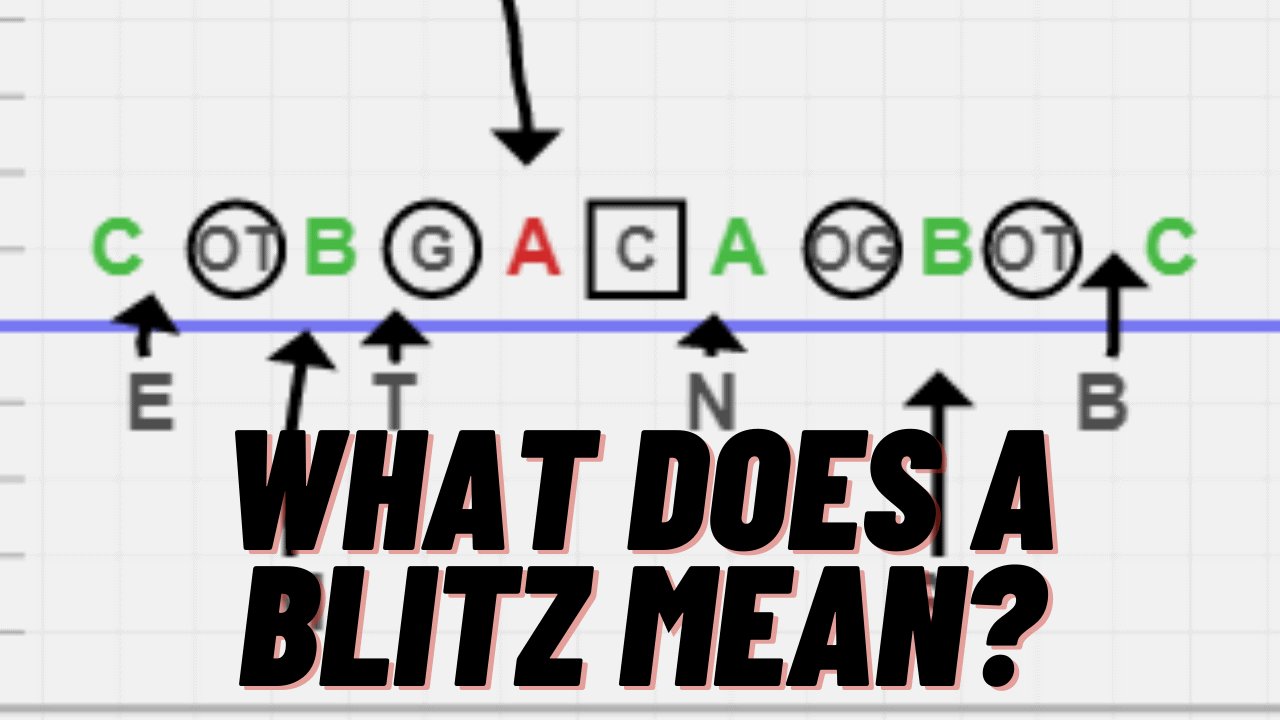 What Is a Blitz In Football? Explained vIQtory Sports