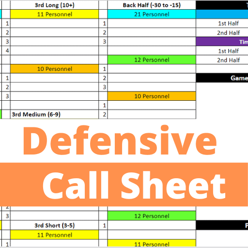 Free Football Defensive Play Call Sheet Template PRINTABLE TEMPLATES