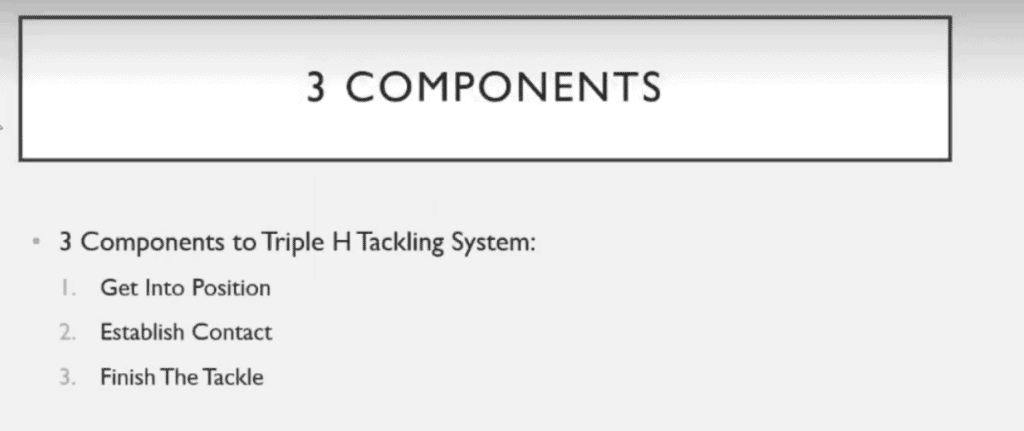 3 components of rugby style tackling for football