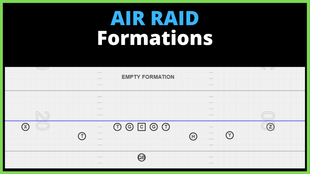 air raid offense formations