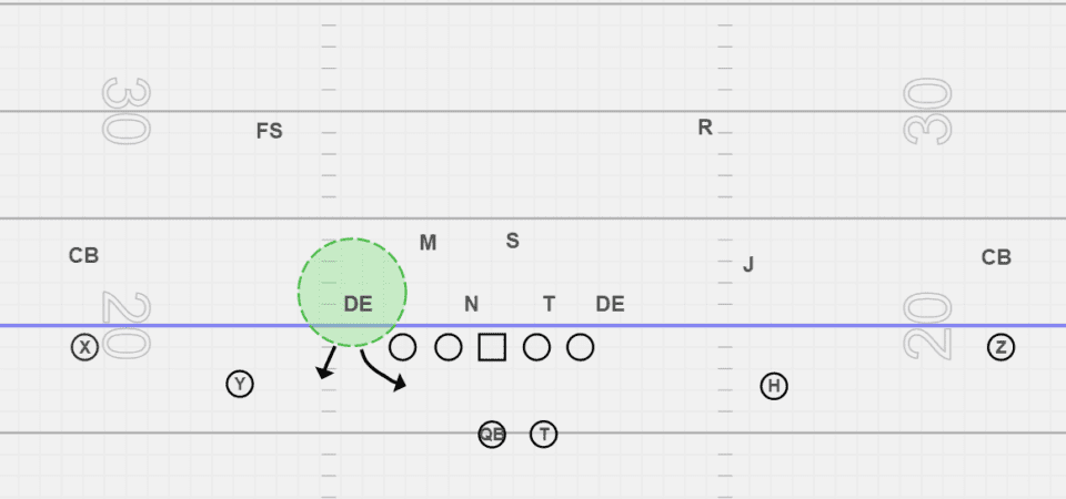 QB Power Read Install Guide - vIQtory Sports