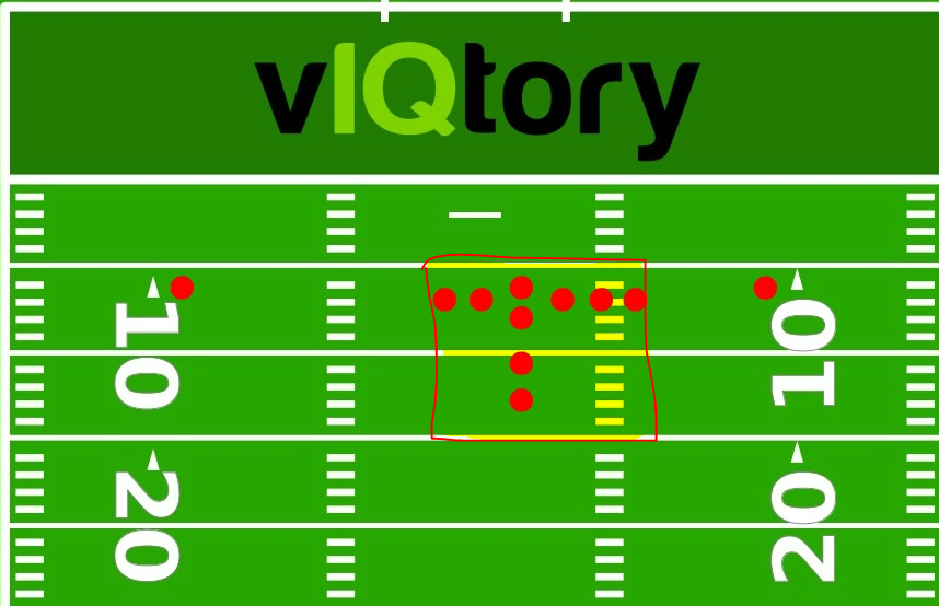 Intentional Grounding Pocket In Football