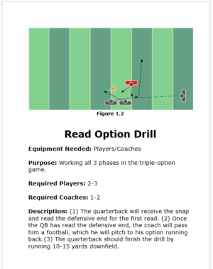 150+ Football Drills For Coaches - Image 3