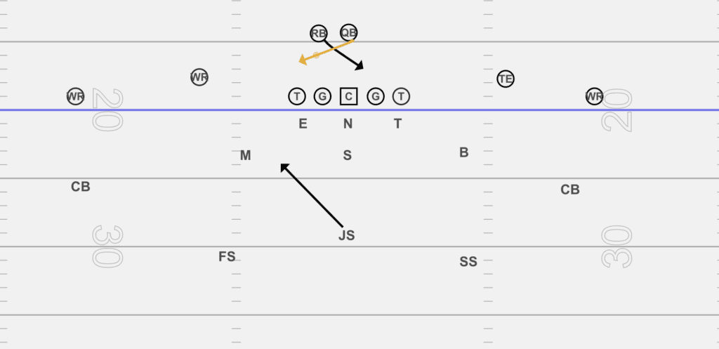 3 high safety zone read