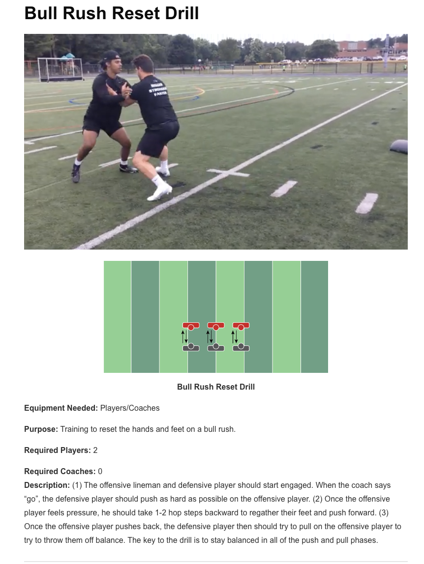 OL Drills Ol Drills