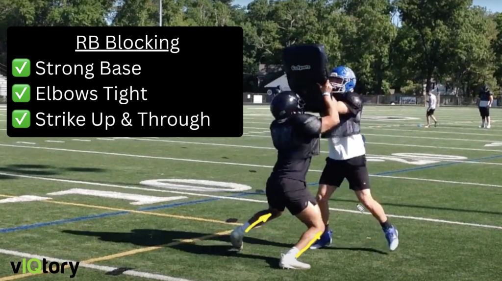 RB Blocking technique
