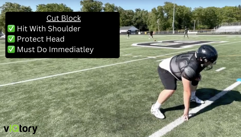 How To Coach The Cut Block - vIQtory Sports