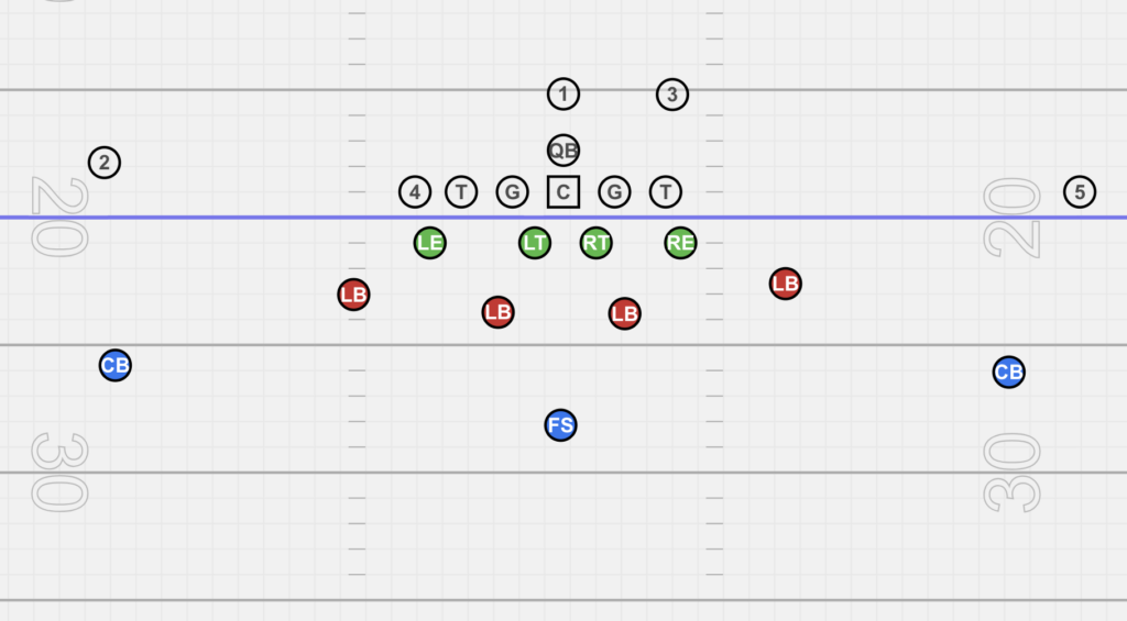 4-4 defense front