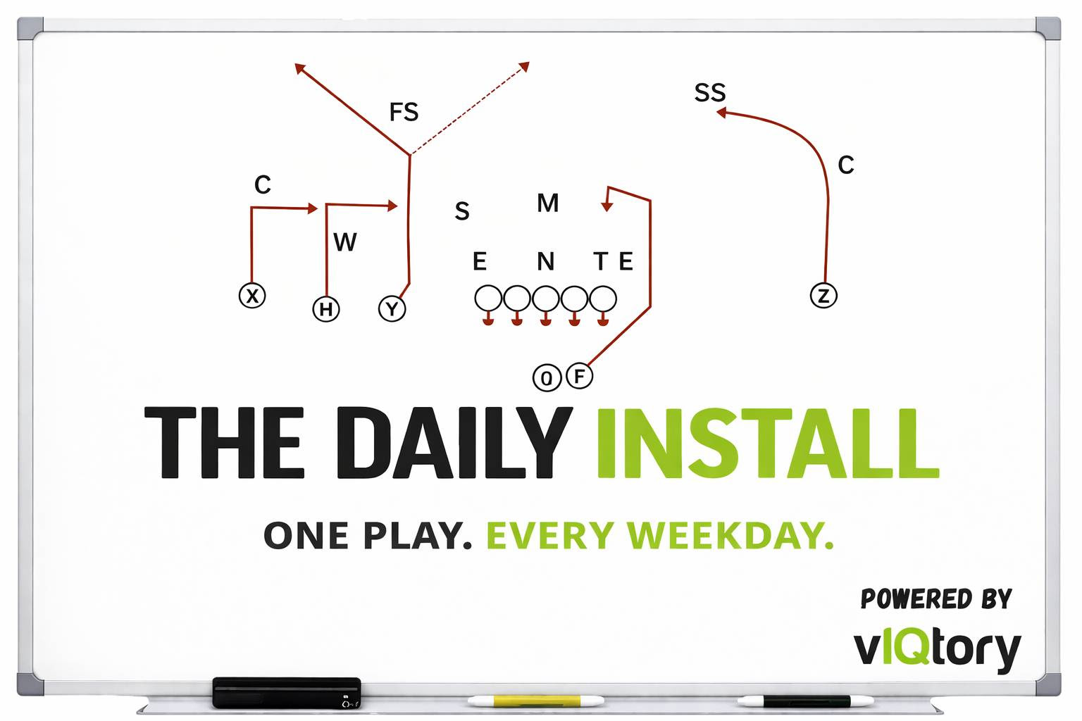 The Daily Install. One play. Every weekday.