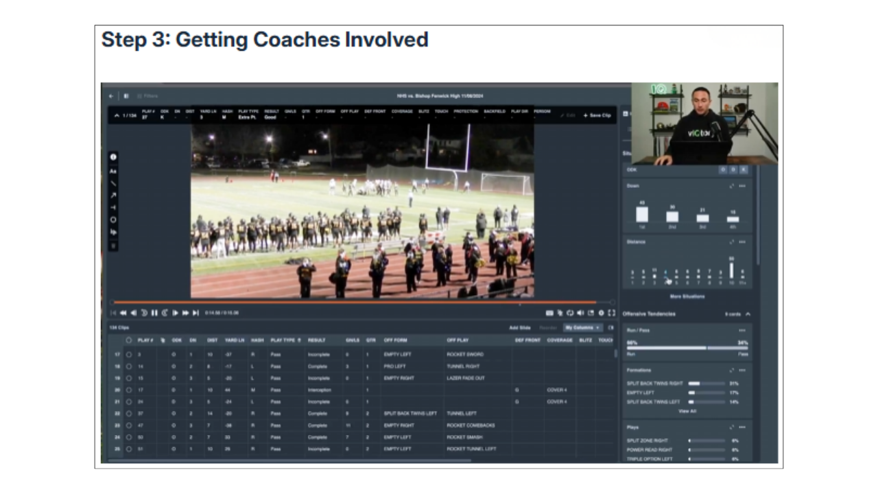 Game planning process and call sheets