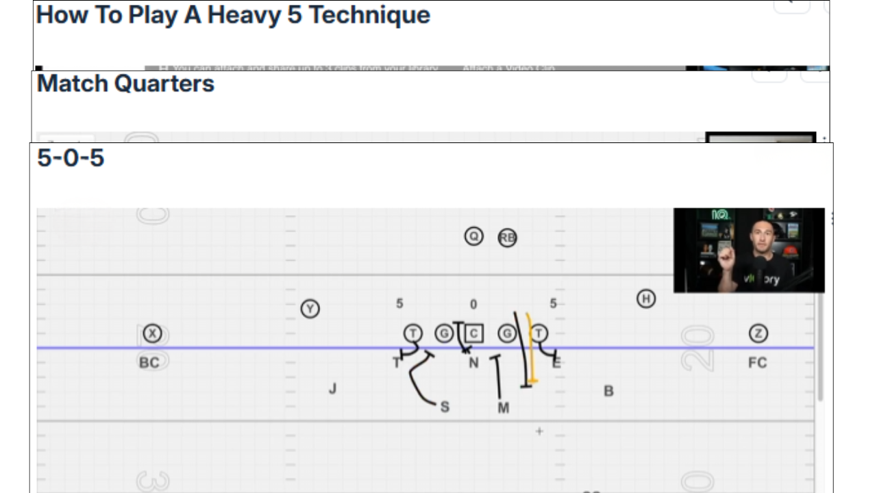 Hybrid defensive system fronts and coverages