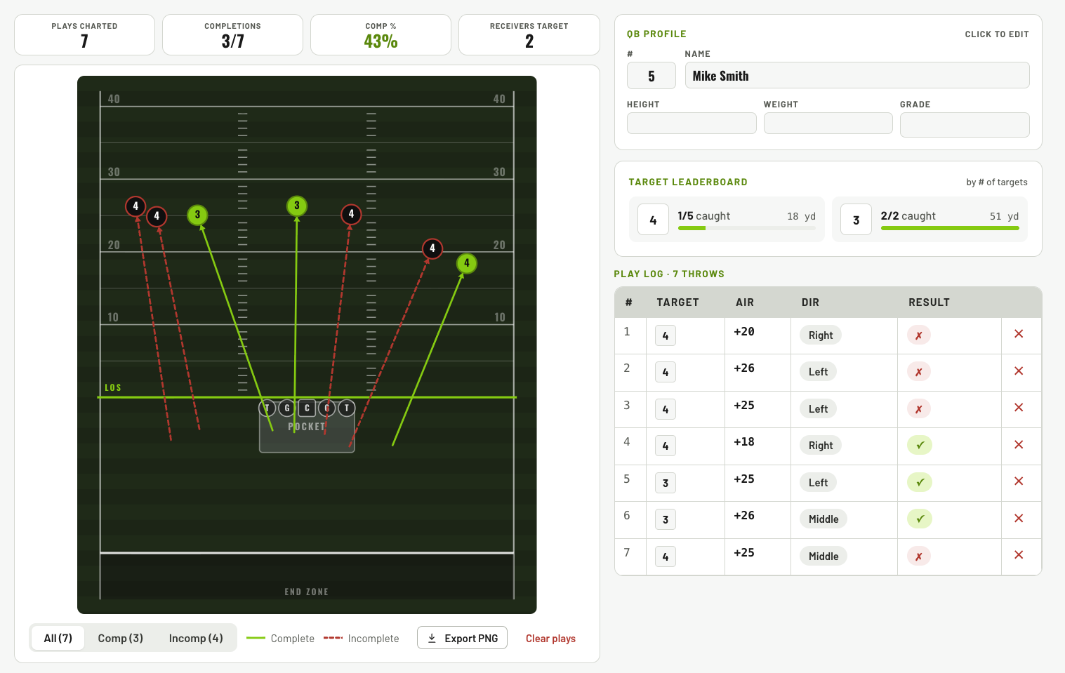 QB Launch Chart Picture Qb Launch Chart Picture