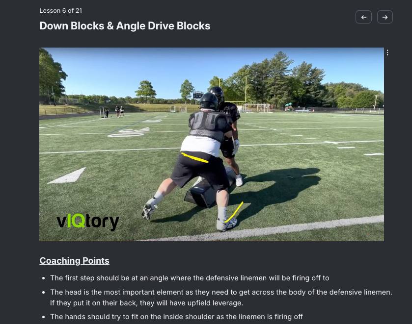 Library of drills