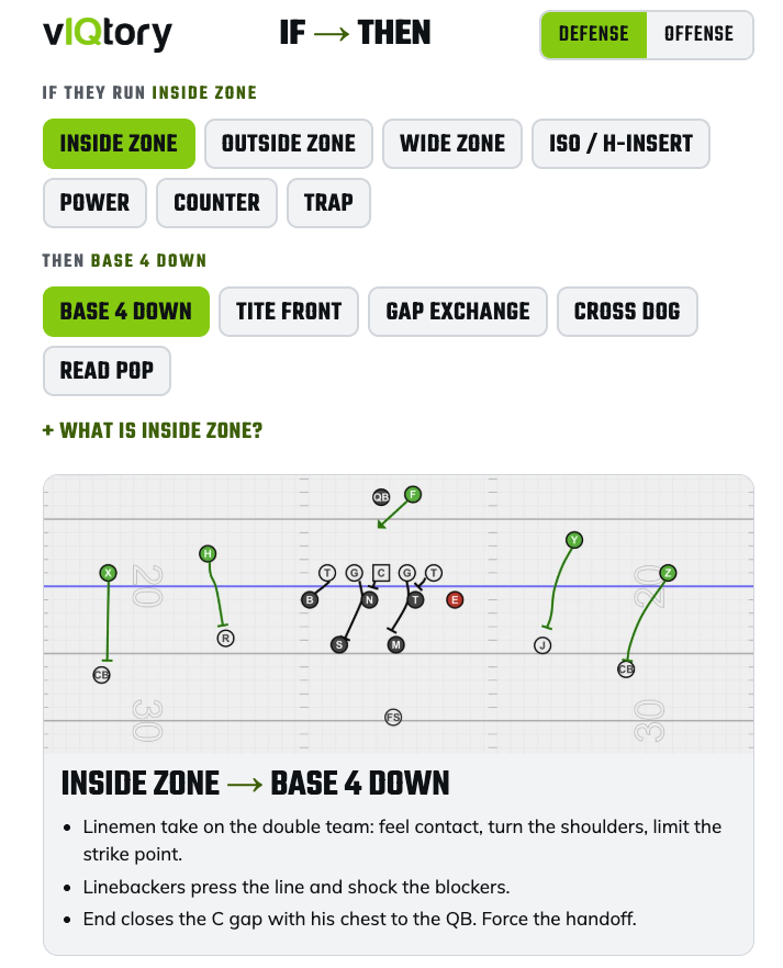 The Play Calling Guide: pick the play they run, get the answer